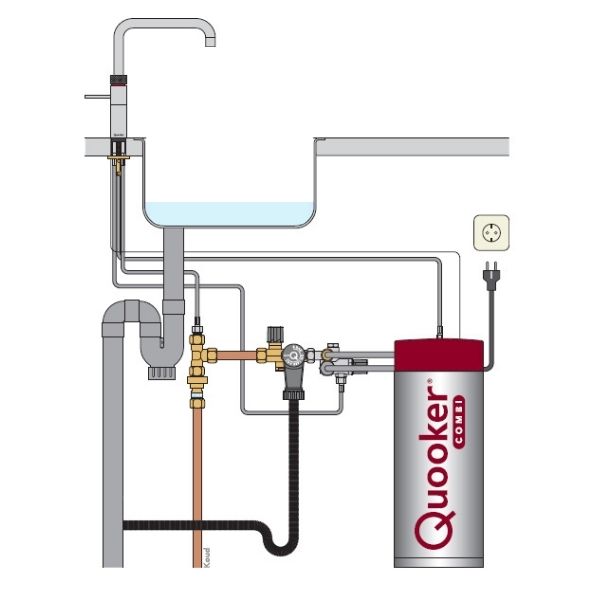 Quooker Square RVS kokend water kraan met COMBI boiler