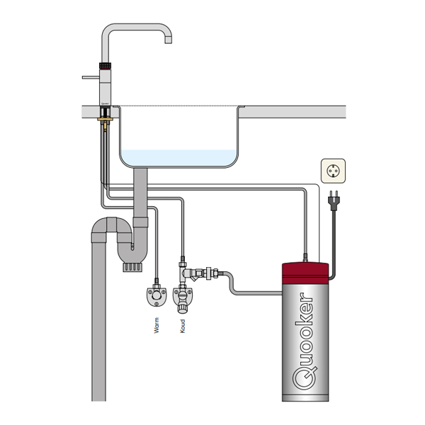 Quooker RVS kokend water kraan met PRO3-VAQ